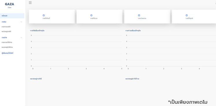 SME Income & Expenses System — Client Property